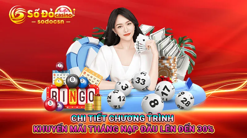 Chi tiết chương trình khuyến mãi tháng nạp đầu lên đến 30%